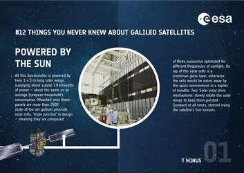 Galileo infographic: 'Powered by the Sun'
