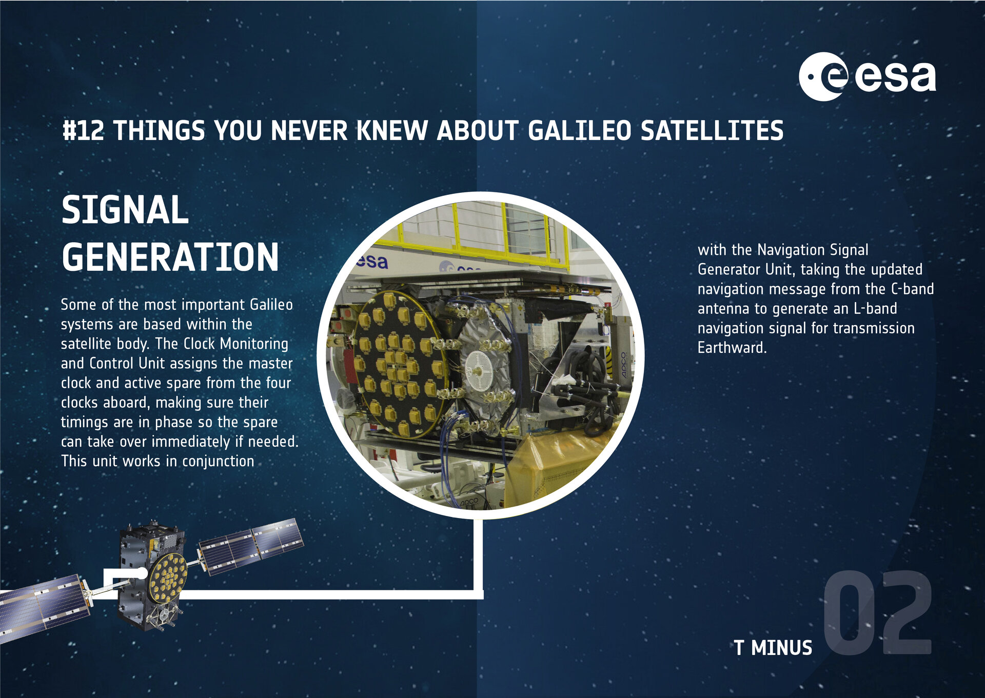 Galileo infographic: 'Signal generation'