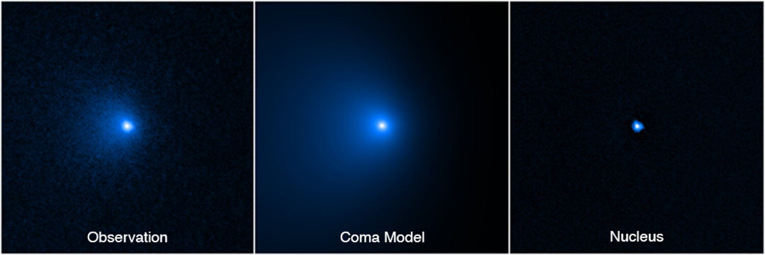 Hubble confirms largest comet nucleus ever seen