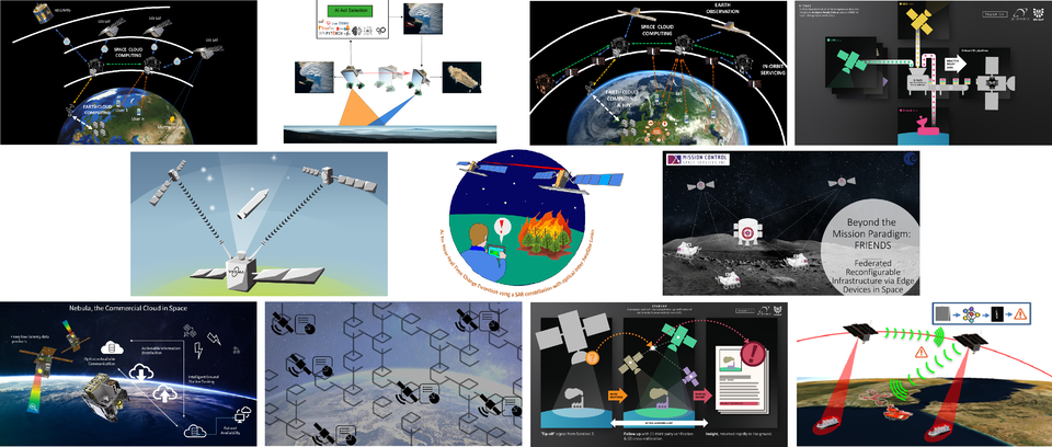 Depictions of 11 of the 12 projects selected through the ‘Cognitive cloud computing in space’ call