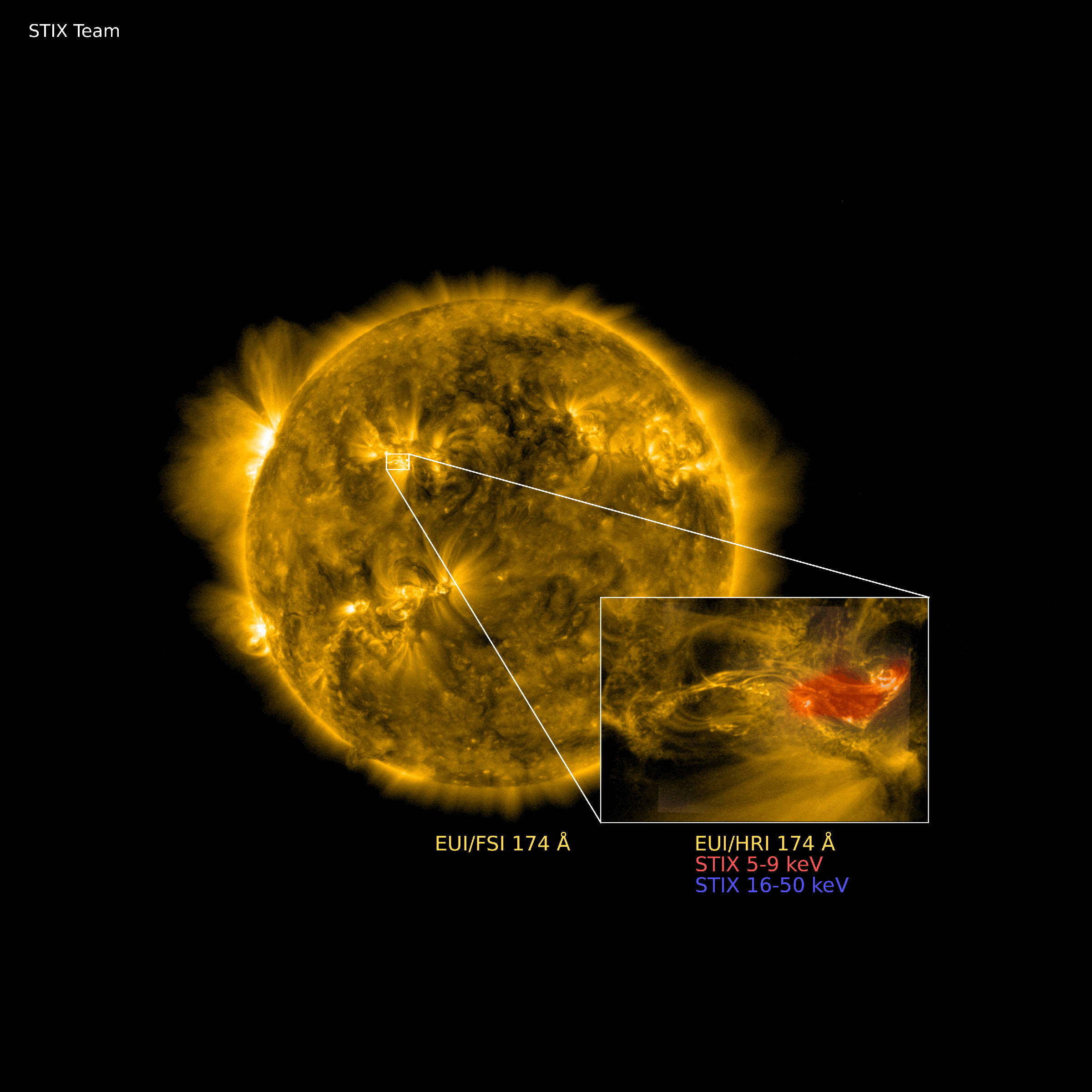 Solar flare 2 March