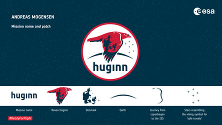 Huugin mission patch: explained