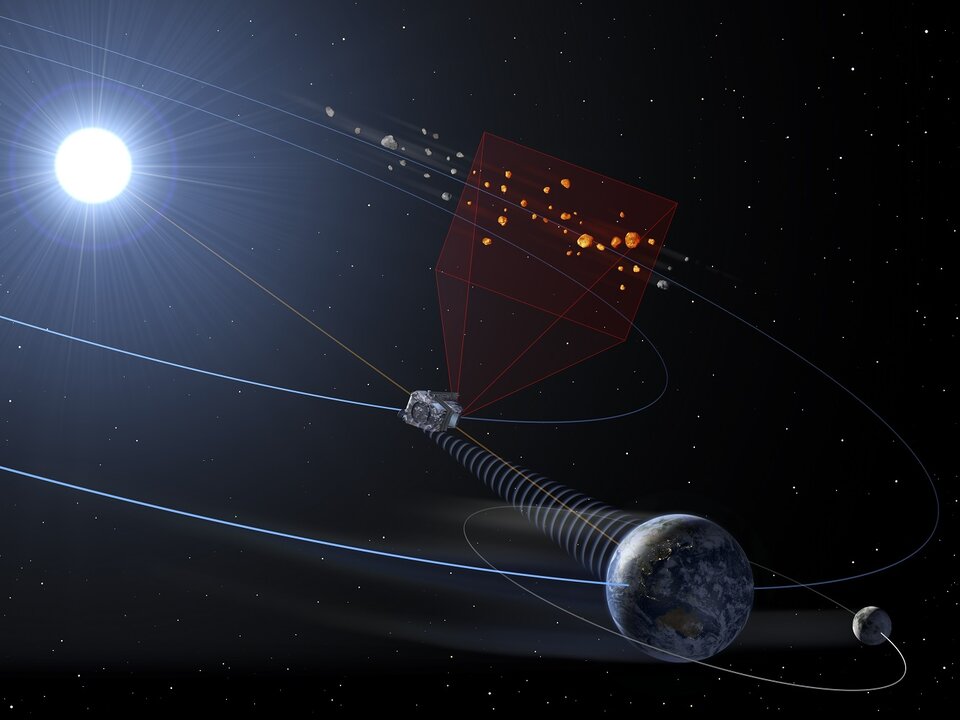 NEOMIR - Asteroidendetektiv in der Umlaufbahn