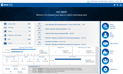esa-match is for space businesses interested in finding partners and collaborators