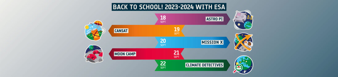 Back to school 2023-2024