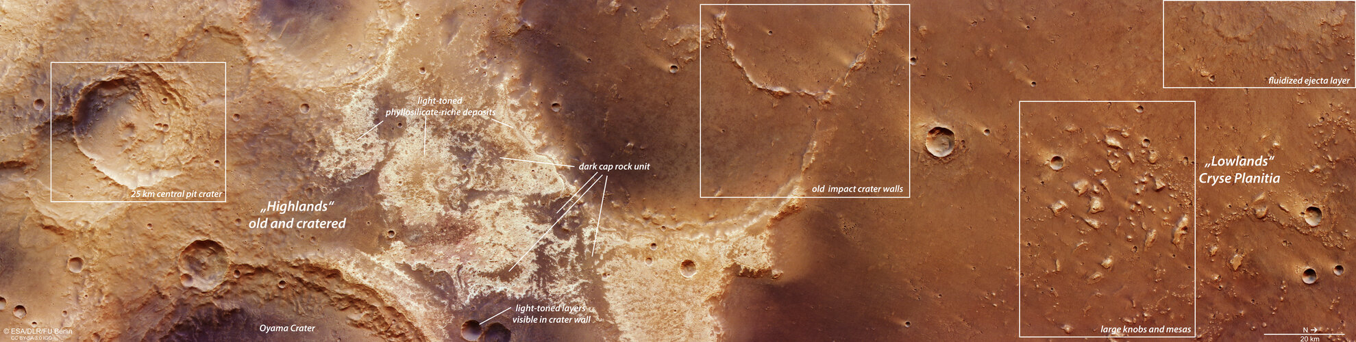 The clays of Mawrth Vallis (annotated)