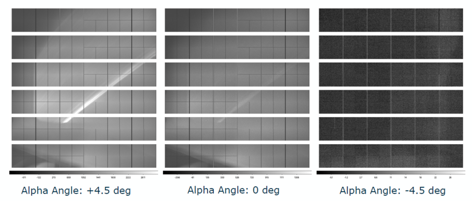 Stray light detected in Euclid’s VIS instrument in a small proportion of images. As the angle is altered, the view gets darker as stray light is reduced
