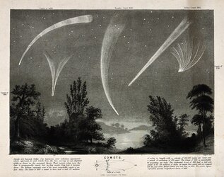 Famous comets of the past