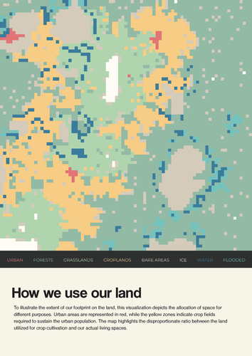 World land composition