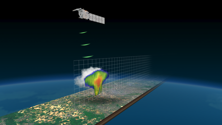 EarthCARE’s cloud profiling radar