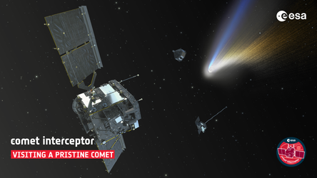 Comet Interceptor