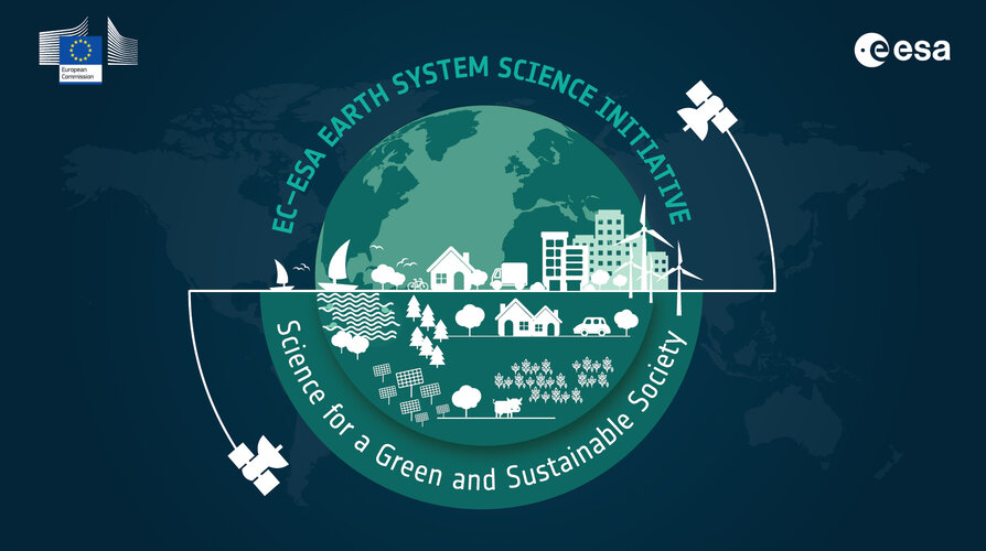EC–ESA Earth System Science Initiative