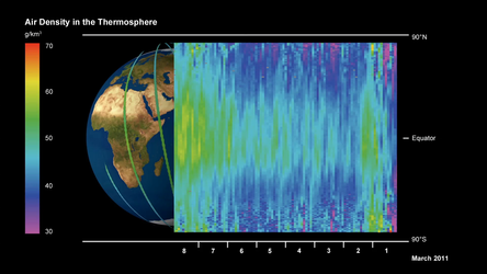 GOCE detected sound waves from the earthquake that hit Japan on 11 March 2011 