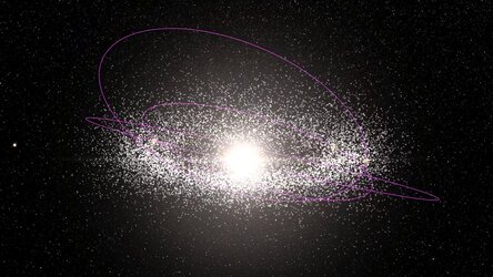 Gaia’s asteroid discoveries